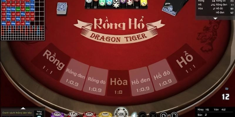 Được hướng dẫn cách chơi rồng hổ chi tiết